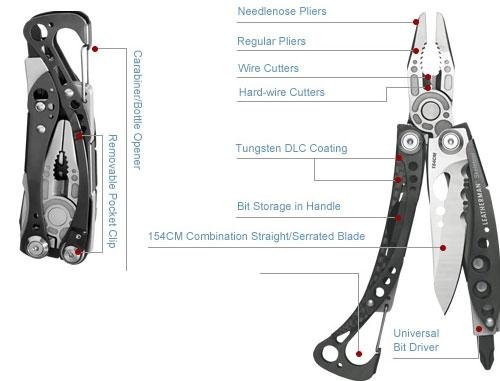 leathermanskeletool.jpg