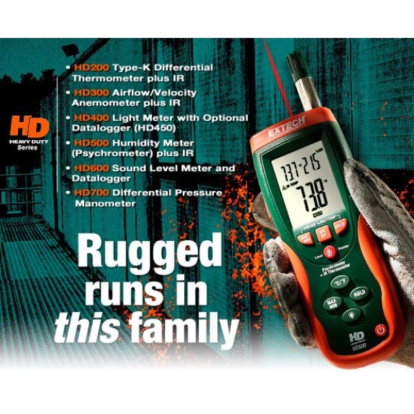 Digital Illuminance Meter – High Precision Light Meter For Lux, Color Temperature & CRI Testing (SK-8201/SK-8202)